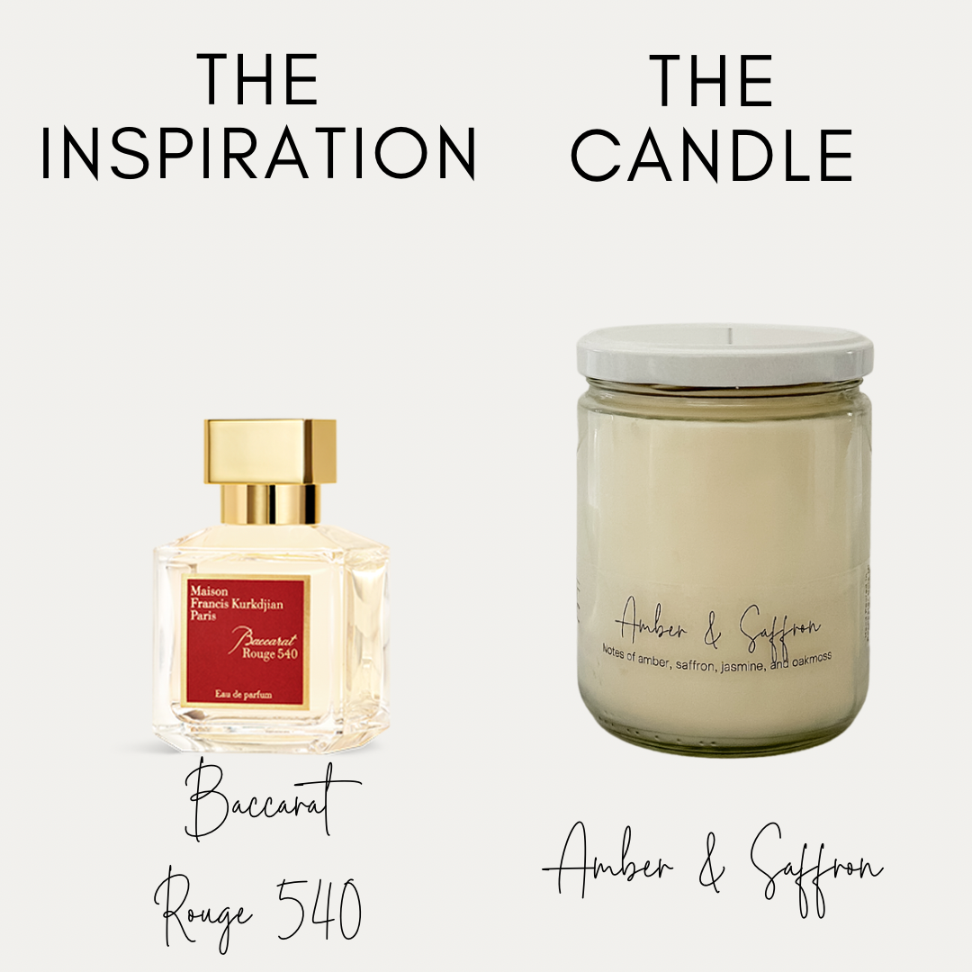 Amber & Saffron - Hcubed Candles